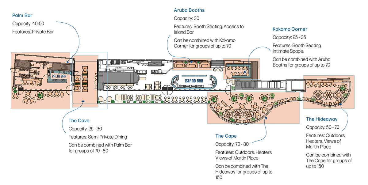 Cabana Bar Function Area Layout